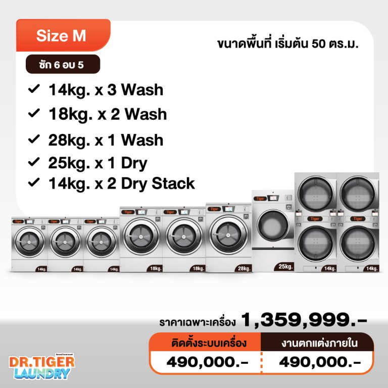 แพกเกจเครื่องเปล่าขนาดfacebook-tiger-22-8-2025-อัลบั้ม-ลงwebแก้M